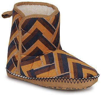 Cool Shoe Pantoffels DAKOTA