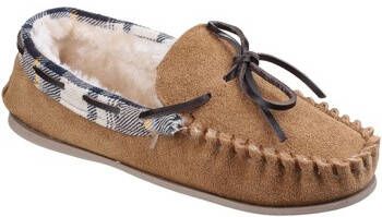 Cotswold Pantoffels