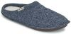 Crocs Pantoffels Classic Slipper Blauw online kopen