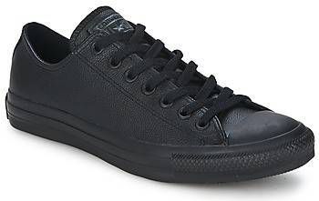 Damesschoenen.nl