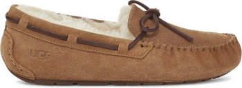 Ugg Pantoffels