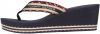 Tommy Hilfiger Slippers Shiny Touches High Beach Sandal Blauw online kopen
